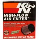 K&N Filtr powietrza Honda VTR 1000 SP